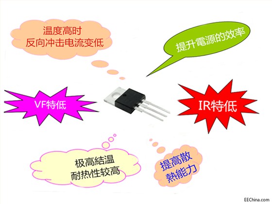 肖特基.png 肖特基.png