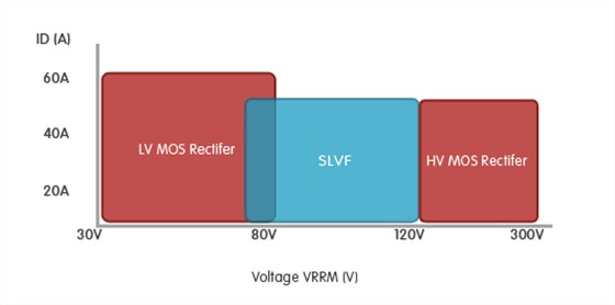 PFC節(jié)能元件全系列產(chǎn)品介紹