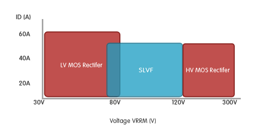 PFC節(jié)能元件全系列產(chǎn)品介紹