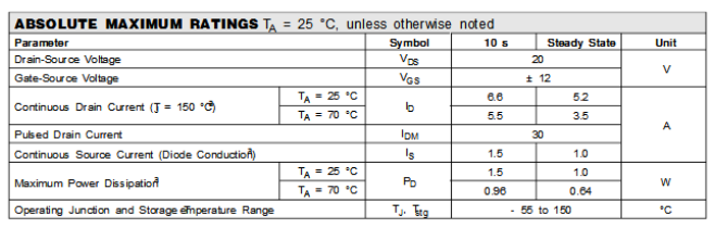 開關電源芯片 開關電源芯片