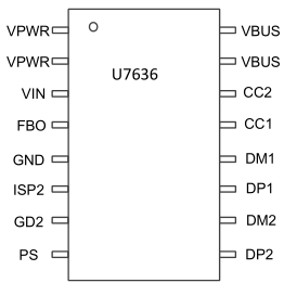 PD快充芯片 PD快充芯片