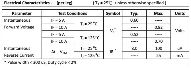 20100CTB 1 20100CTB 1