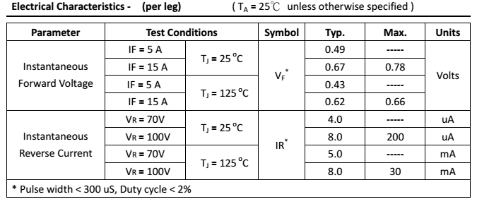 30L100CTF 1 30L100CTF 1