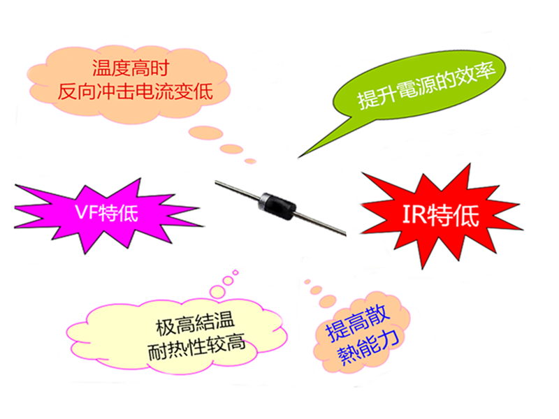 TO201 1_副本_副本_副本