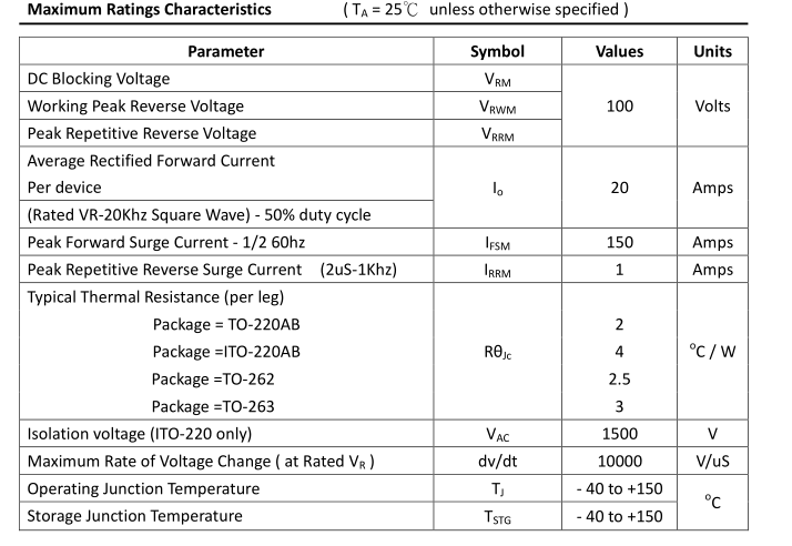 QQ截圖20170427175638