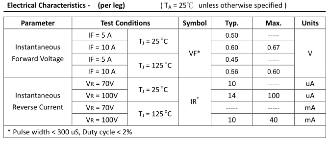 QQ截圖20170427175659