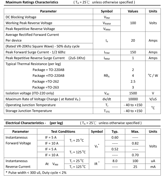 QQ截圖20170427174755