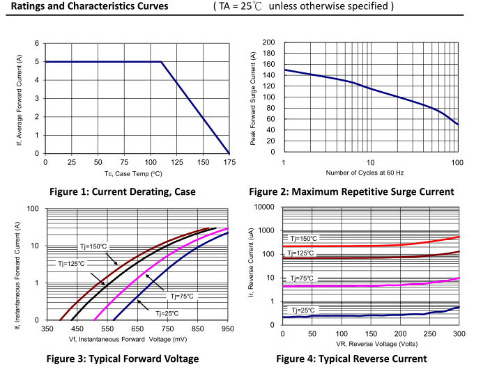 QQ截圖20170427172116