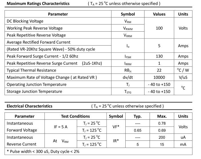 QQ截圖20170427171139