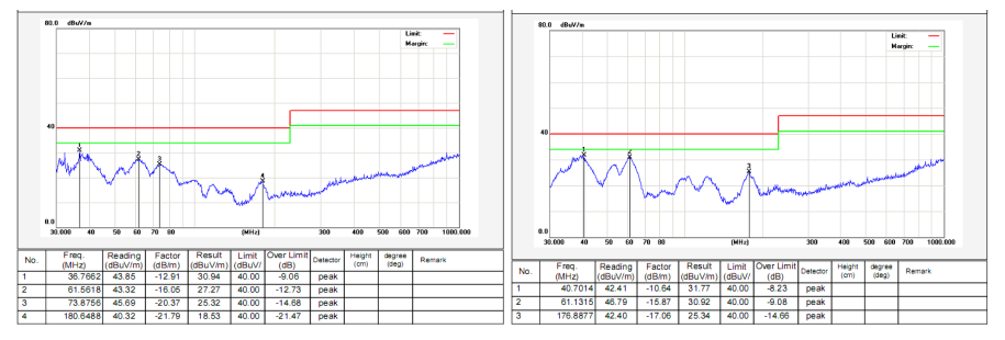 開關電源芯片SF6771T 