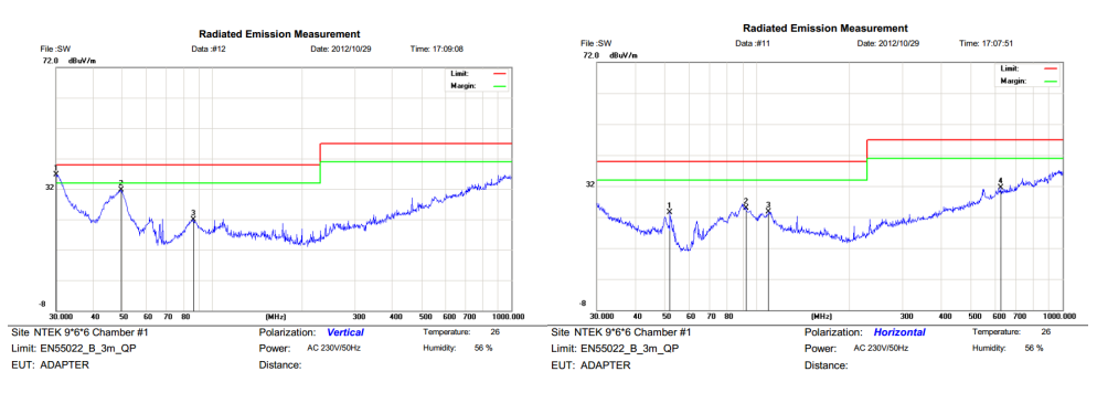 開關電源芯片U6116 