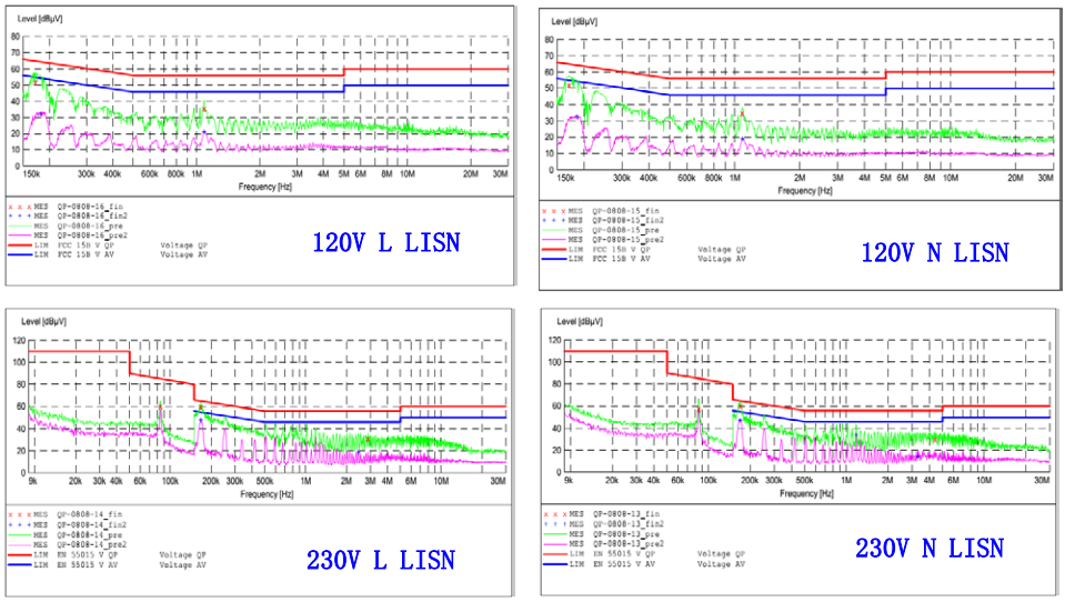 開關(guān)電源芯片U6113 