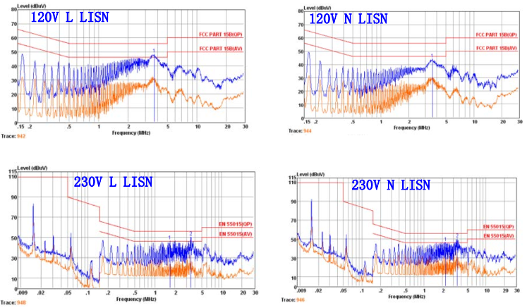 開關電源芯片U6112 
