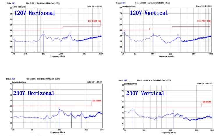 開關電源芯片U6112 