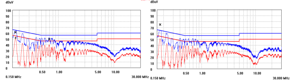 開關電源芯片SF5877 