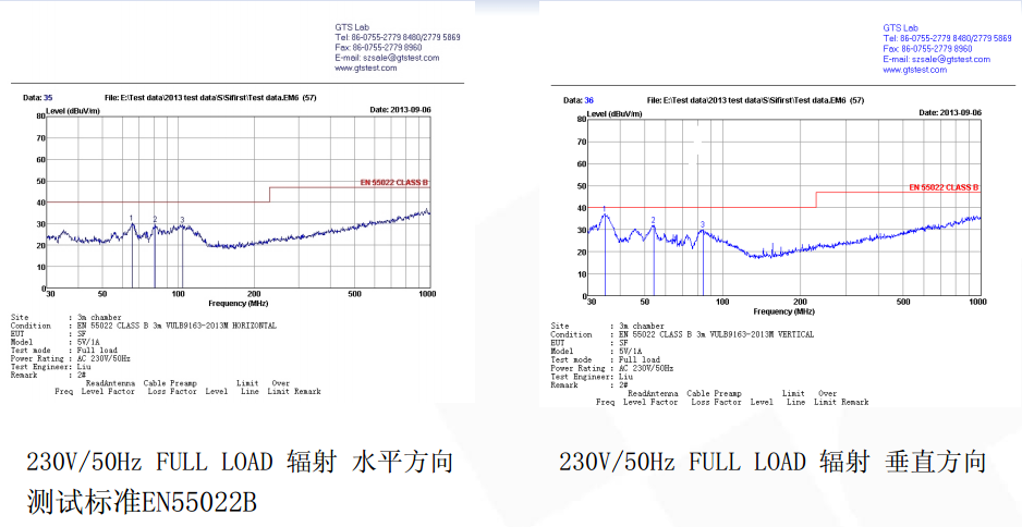 開關電源芯片SF6772