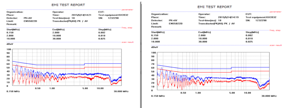 開關電源芯片SF1539