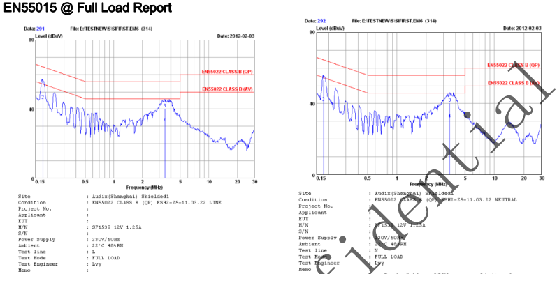 開關電源芯片SF1538 