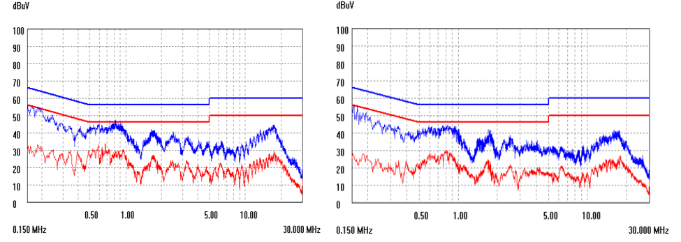 開關電源芯片SF5922 