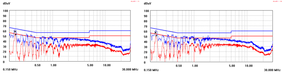 開關電源芯片SF1565 