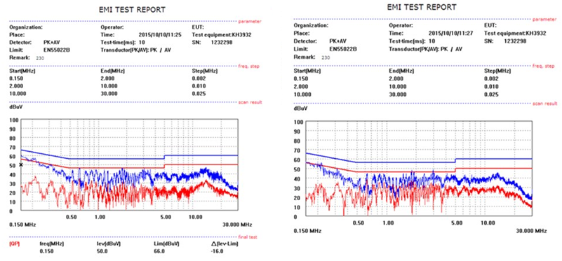開關電源方案SF5938S