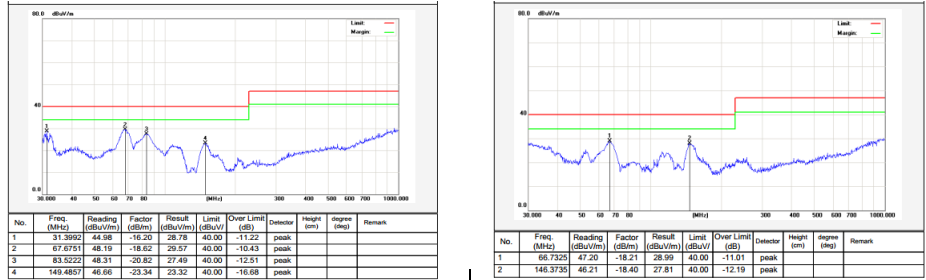 開關電源方案SF6117SA