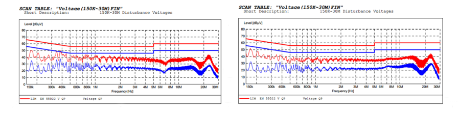 開關電源方案U6117D 