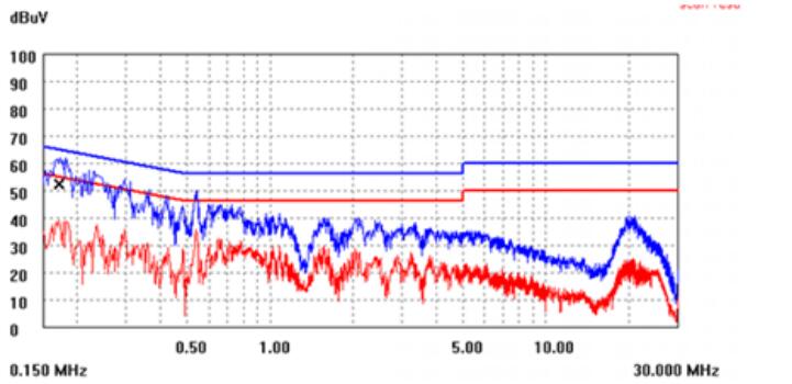 開關電源芯片U6117S